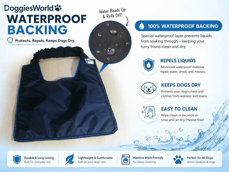 Waterproof protection